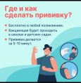 Прививочная кампания от гриппа стартует по всей стране с сентября