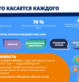 17 сентября 2026 г. - Всемирный день безопасности пациентов