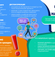 17 сентября 2026 г. - Всемирный день безопасности пациентов