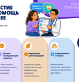 17 сентября 2026 г. - Всемирный день безопасности пациентов