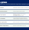 17 сентября 2026 г. - Всемирный день безопасности пациентов