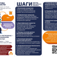 17 сентября 2026 г. - Всемирный день безопасности пациентов