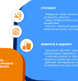 17 сентября 2026 г. - Всемирный день безопасности пациентов